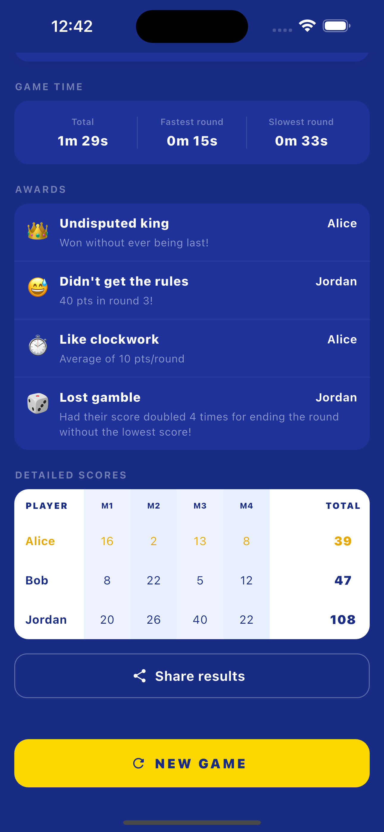 Unlocked awards